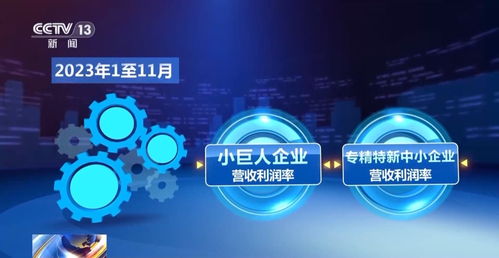 订单排到2028年 我国专精特新中小企业发展动能加速释放，计算机网络建设迎来新机遇